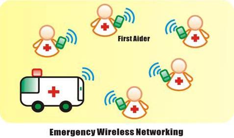 Emergency Wireless Networking